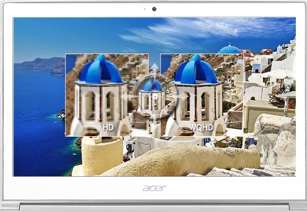 Ноутбук Acer Aspire 13.3'', Intel i7-4510U 2 Ghz, 8Gb, 256 SSD (NX.MBKER.009) купить в интернет-магазине icover