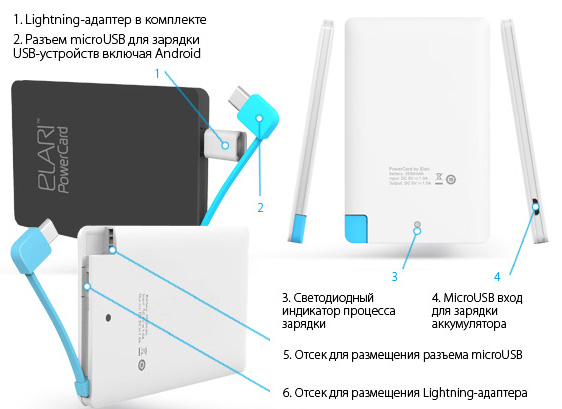 Купить elari powercard 2500 mah - внешний аккумулятор (black) в Москве. В нашем каталоге интернет-магазина icover.ru вы можете ознакомиться с ценами, подробным описанием, фотографиями и техническими характеристиками. Низкие цены. Высокое качество. Доставка по России. Заказать товары по телефону +7(495)229-39-50 Elari PowerCard 2500 mAh - внешний аккумулятор (Black) купить в интернет-магазине icover