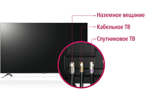 LG LCD 55LB671V - 3D LED-телевизор (Titan) купить в интернет-магазине icover