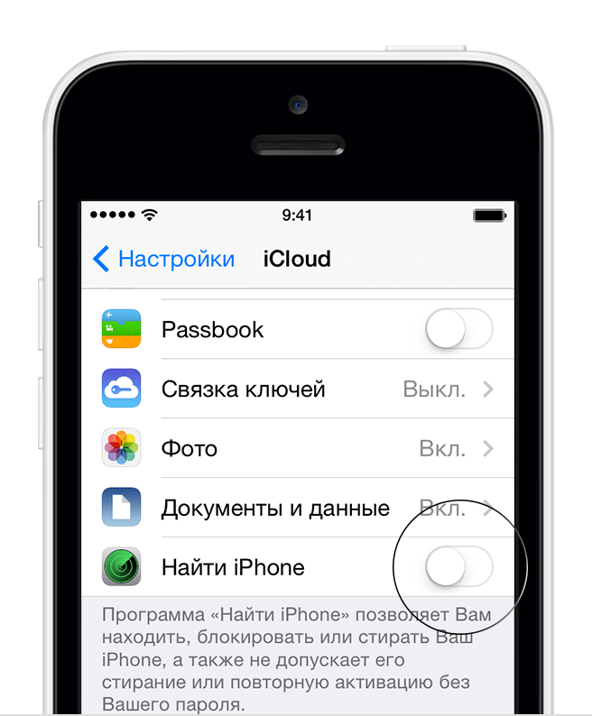 Найти iphone. Забыл пароль от ICLOUD на айфоне. Iphone 4 забыл пароль от ICLOUD. Где приложение найти айфон.