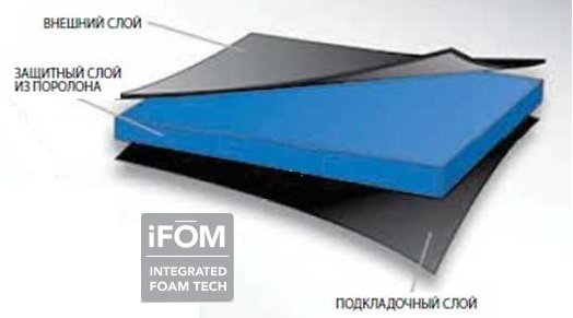 Купить ogio rig 9800 (121001.372) - спортивная сумка на колесах (f11) в Москве. В нашем каталоге интернет-магазина icover.ru вы можете ознакомиться с ценами, подробным описанием, фотографиями и техническими характеристиками. Низкие цены. Высокое качество. Доставка по России. Заказать товары по телефону +7(495)229-39-50 OGIO Rig 9800 (121001.372) - спортивная сумка на колесах (F11) купить в интернет-магазине icover