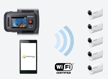 Купить экшн камера sony fdr-x1000v (4k actioncam) в Москве. В нашем каталоге интернет-магазина icover.ru вы можете ознакомиться с ценами, подробным описанием, фотографиями и техническими характеристиками. Низкие цены. Высокое качество. Доставка по России. Заказать товары по телефону +7(495)229-39-50 Экшн камера SONY FDR-X1000V (4K ActionCam) купить в интернет-магазине icover