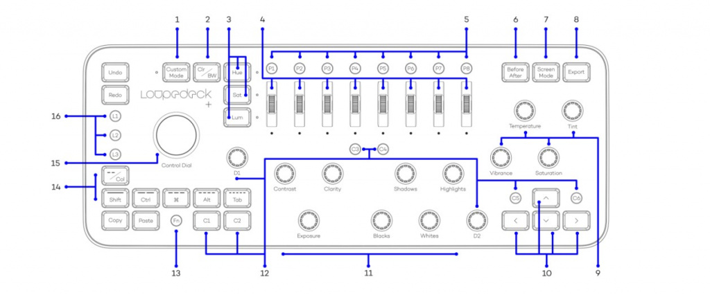 loupedeck-keyis.jpg