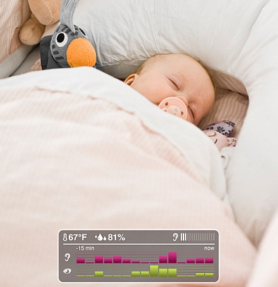 Купить withings smart baby monitor - видеоняня в Москве. В нашем каталоге интернет-магазина icover.ru вы можете ознакомиться с ценами, подробным описанием, фотографиями и техническими характеристиками. Низкие цены. Высокое качество. Доставка по России. Заказать товары по телефону +7(495)229-39-50 Withings Smart Baby Monitor - видеоняня купить в интернет-магазине icover
