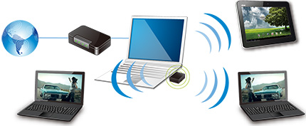 Asus USB-N10 nano Asus USB-N10 nano