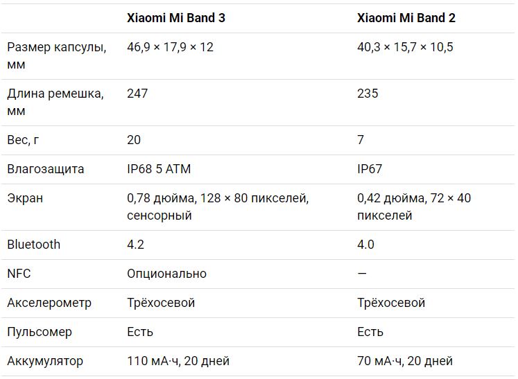 mi-band-2-3.JPG