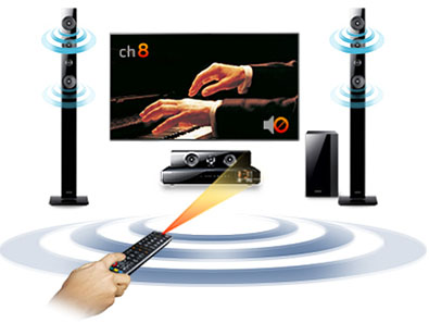 Купить samsung ht-h4500r - 3d blu-ray домашний кинотеатр в Москве. В нашем каталоге интернет-магазина icover.ru вы можете ознакомиться с ценами, подробным описанием, фотографиями и техническими характеристиками. Низкие цены. Высокое качество. Доставка по России. Заказать товары по телефону +7(495)229-39-50 Samsung HT-H4500R - 3D Blu-Ray домашний кинотеатр купить в интернет-магазине icover