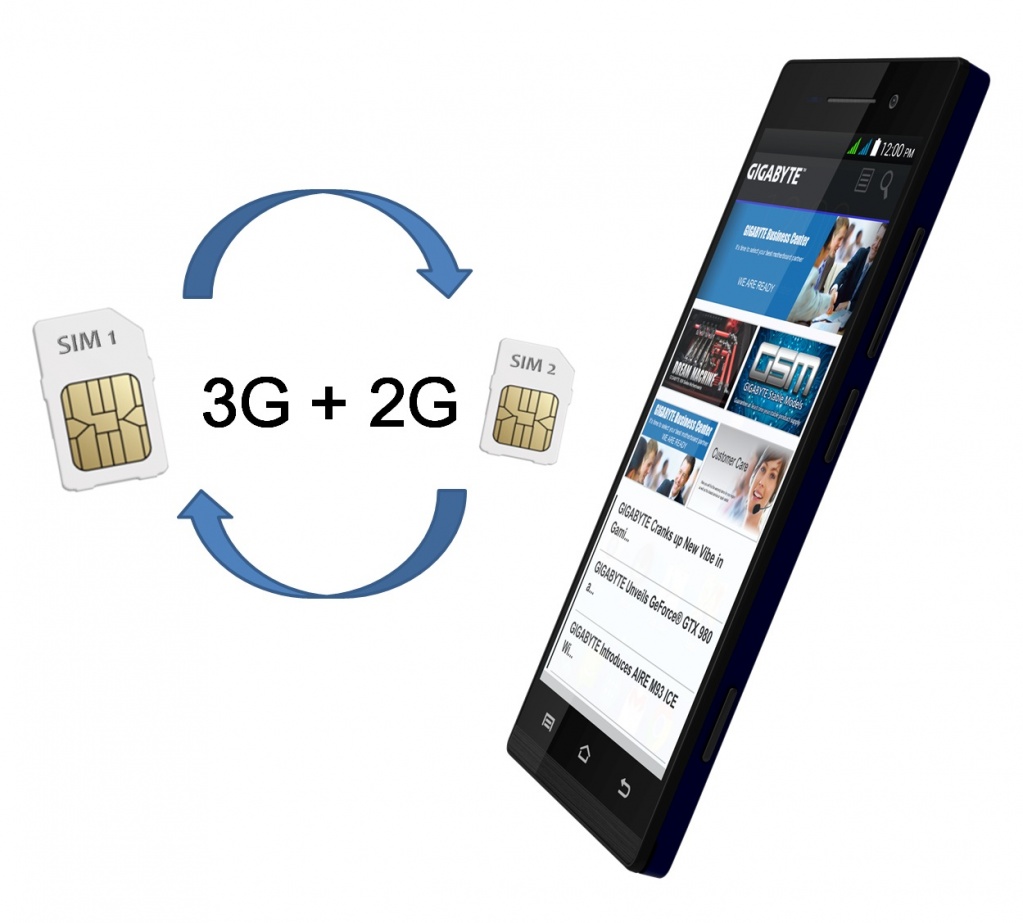 Купить смартфон gigabyte gsmart mika m3 (dark blue) в Москве. В нашем каталоге интернет-магазина icover.ru вы можете ознакомиться с ценами, подробным описанием, фотографиями и техническими характеристиками. Низкие цены. Высокое качество. Доставка по России. Заказать товары по телефону +7(495)229-39-50 Смартфон Gigabyte GSmart Mika M3 (Dark Blue) купить в интернет-магазине icover