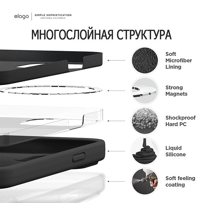 Чехлы для Apple iPhone, Samsung Galaxy