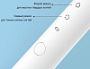 Электрическая пилка для ногтей Xiaomi ShowSee B2-W (White) купить в интернет-магазине icover
