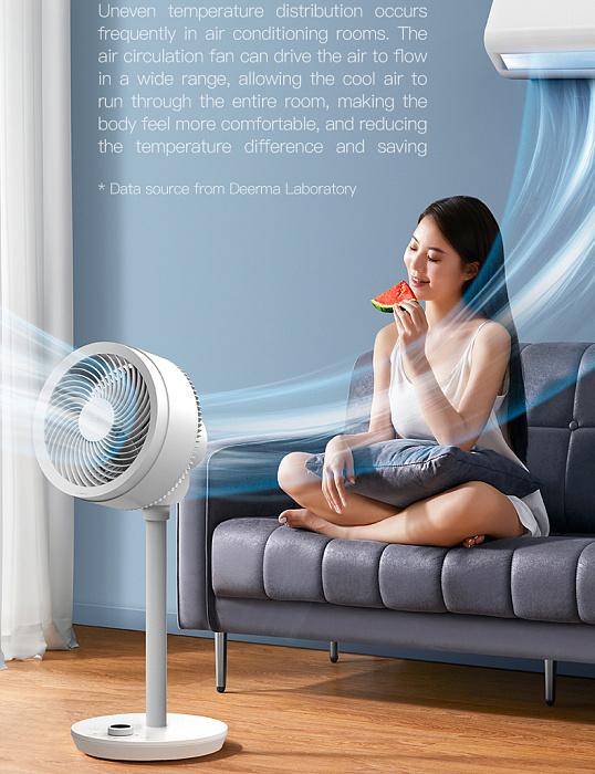 Напольный вентилятор Deerma FD200 (White) купить в интернет-магазине icover