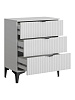Комод RIDBERG ANDRE 3Я (White/Black) купить в интернет-магазине icover