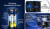 Очиститель воздуха Baseus Formaldehyde Purifier ACJHQ-01 (Deep Space) купить в интернет-магазине icover