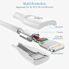 Кабель Syncwire UNBREAKcable (SW-LC034) USB/Lightning 1m (White) купить в интернет-магазине icover