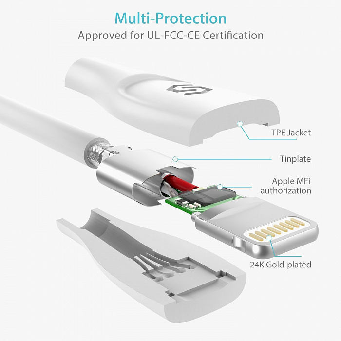 Кабель Syncwire UNBREAKcable (SW-LC034) USB/Lightning 1m (White) купить в интернет-магазине icover