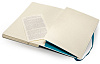 Нелинованный блокнот Moleskine Classic Soft Large QP618B6 (Turquoise) купить в интернет-магазине icover