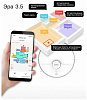 Робот-пылесос Xiaomi 360 Robot Vacuum Cleaner S5 (White) купить в интернет-магазине icover