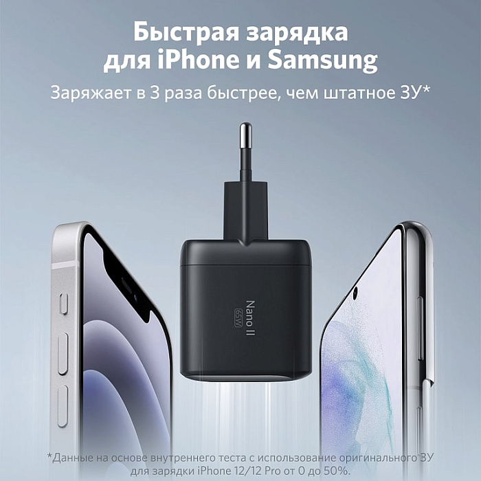 Сетевое зарядное устройство Anker PowerPort Nano II GaN 65W A2663 (Black) купить в интернет-магазине icover