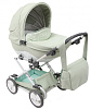 Tako Sunline Mini (GL000135253) - коляска для кукол (Light Green) купить в интернет-магазине icover
