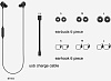 Bluetooth-наушники с микрофоном LAB.C BT600 (Black) купить в интернет-магазине icover