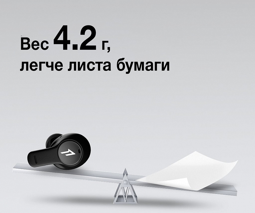 Беспроводные наушники 1MORE Pistonbuds TWS (Black) купить в интернет-магазине icover