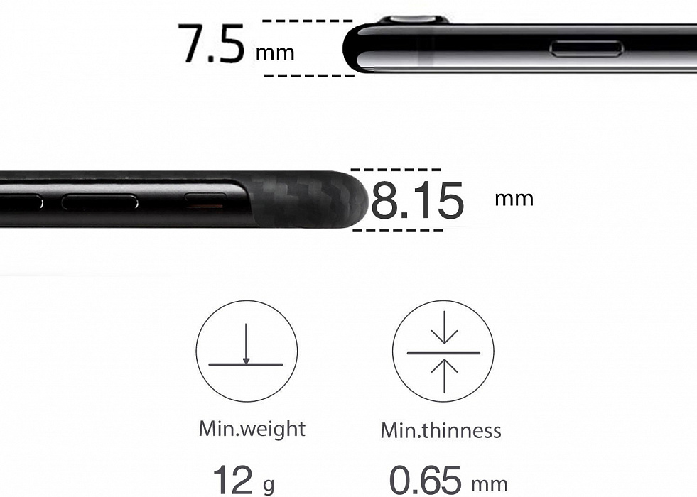 Чехлы для Apple iPhone, Samsung Galaxy