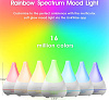 Аромадиффузор VOCOlinc FlowerBud Smart Diffuser Apple HomeKit (White) купить в интернет-магазине icover