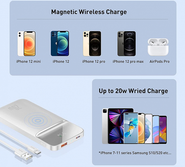 Внешний аккумулятор Baseus Magnetic Wireless Charging 10000mAh PPMT-02 (White) купить в интернет-магазине icover
