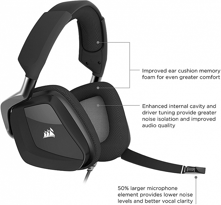 Игровая гарнитура Corsair Gaming VOID PRO RGB CA-9011154-EU (Black) купить в интернет-магазине icover