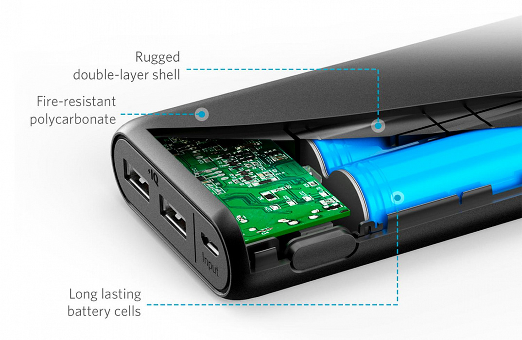 Anker PowerCore 15600mAh (A1252H11) - внешний аккумулятор (Black) купить в интернет-магазине icover