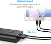 Внешний аккумулятор Anker PowerCore+ 20100 mAh A1371Z11 (Black) купить в интернет-магазине icover