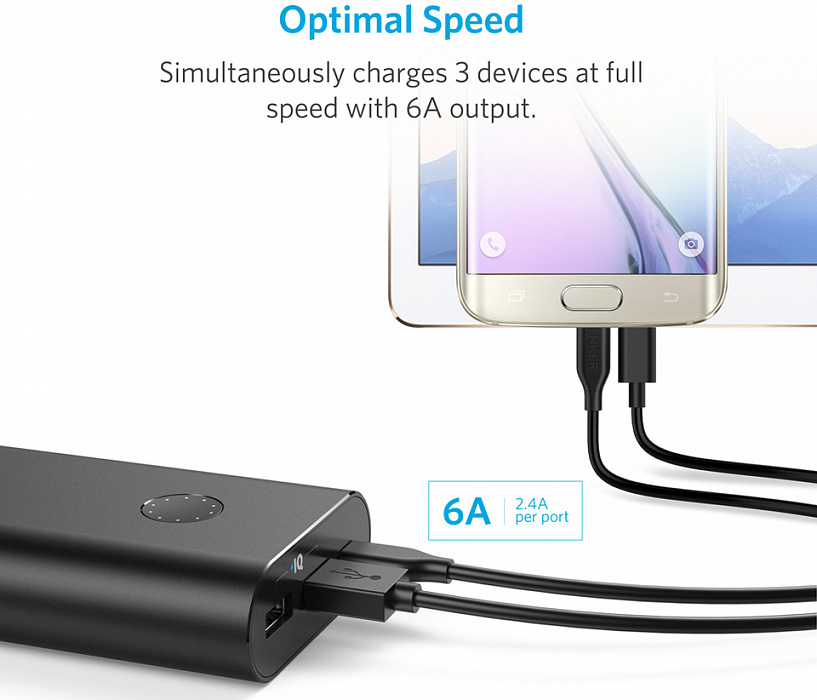 Внешний аккумулятор Anker PowerCore+ 20100 mAh A1371Z11 (Black) купить в интернет-магазине icover