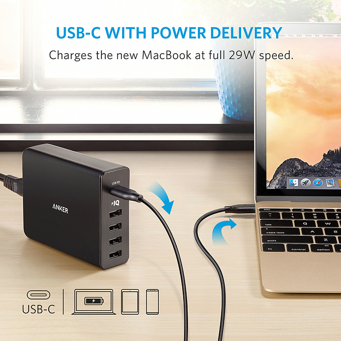 Сетевое зарядное устройство Anker PowerPort+ 5 USB-C A2053L11 (Black) купить в интернет-магазине icover