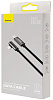 Кабель Baseus Legend (CATCS-01) USB-C/USB-C 100W 1m (Black) купить в интернет-магазине icover