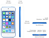 Apple iPod Touch 6G 64Gb (MKGW2RU/A) - MP3-плеер (Pink) купить в интернет-магазине icover