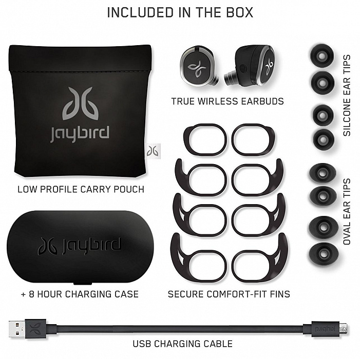 Беспроводные наушники Jaybird Run (Black) купить в интернет-магазине icover