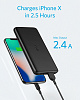 Внешний аккумулятор Anker PowerCore Lite 10000 mAh A1232P11 (Black) купить в интернет-магазине icover