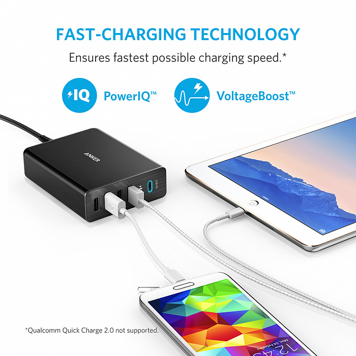 Сетевое зарядное устройство Anker PowerPort+ 5 USB-C A2053L11 (Black) купить в интернет-магазине icover