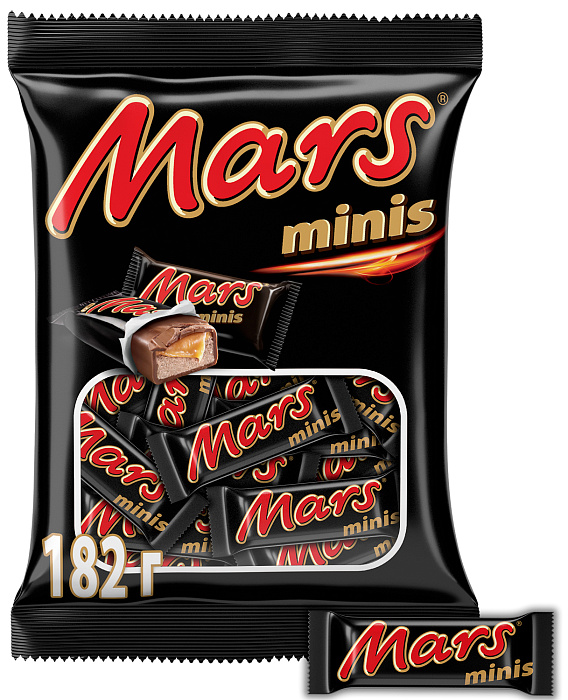 Ассорти MinisMix шоколадные конфеты Snickers (180г), Mars (182г), Twix (184г), Milky Way (176г) купить в интернет-магазине icover