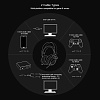 Игровая гарнитура 1MORE Spearhead VR Over-Ear (Black) купить в интернет-магазине icover