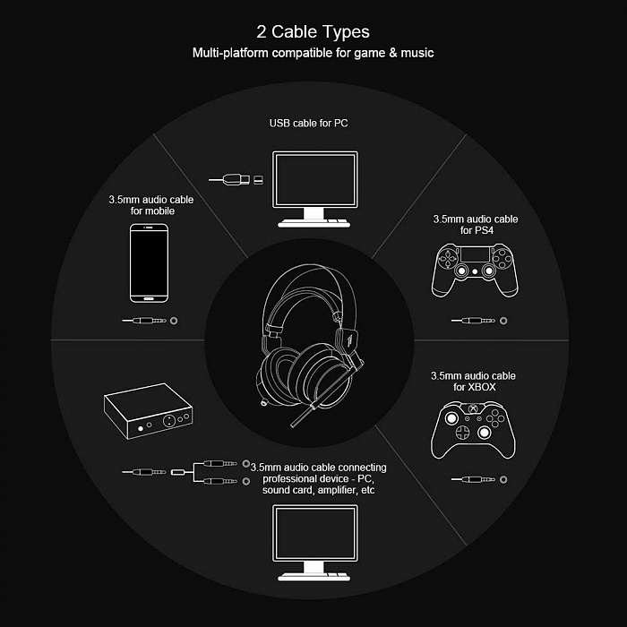 Игровая гарнитура 1MORE Spearhead VR Over-Ear (Black) купить в интернет-магазине icover