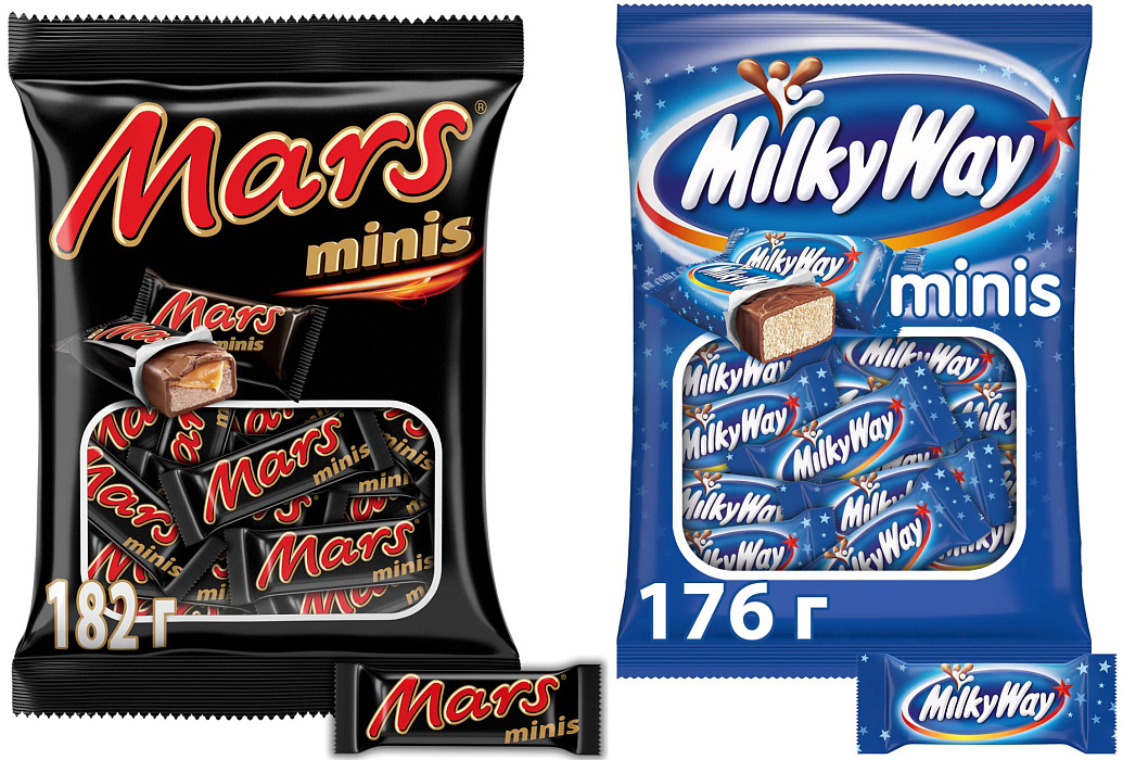 Ассорти MinisMix шоколадные конфеты Mars (2х182г), Milky Way (2х176г) купить в интернет-магазине icover