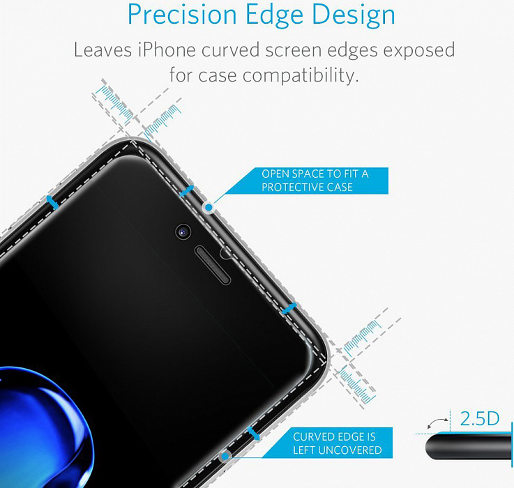 Защитное стекло Anker GlassGuard Premium (A7471001) для iPhone 7 (Clear) купить в интернет-магазине icover