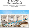 Комплект роутеров Netgear Orbi WiFi 6 802.11AX (White) купить в интернет-магазине icover