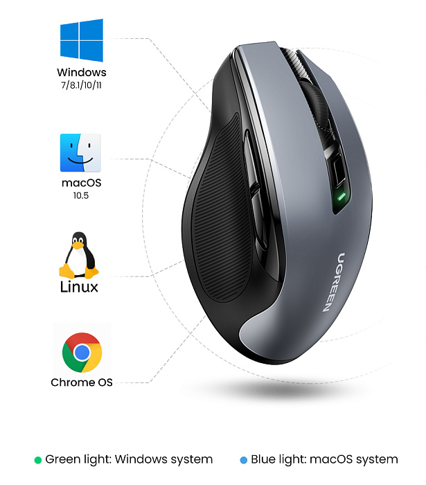 Беспроводная мышь Ugreen MU006 (90855) Ergonomic Wireless Mouse (Grey) купить в интернет-магазине icover