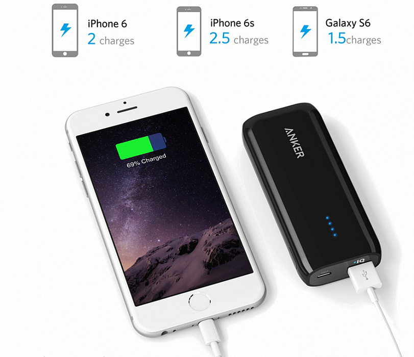 Внешний аккумулятор Anker Astro E1 6700 mAh A1211G15 (Black) купить в интернет-магазине icover