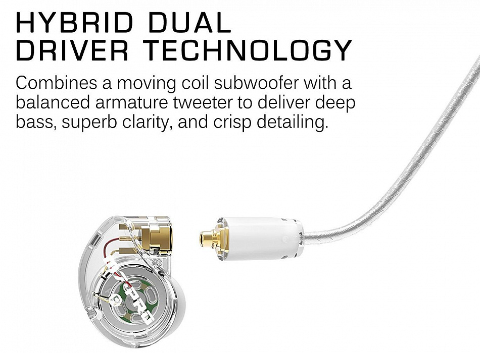 Внутриканальные наушники MEE audio M7 Pro (M7PRO-CL) с микрофоном (Clear) купить в интернет-магазине icover