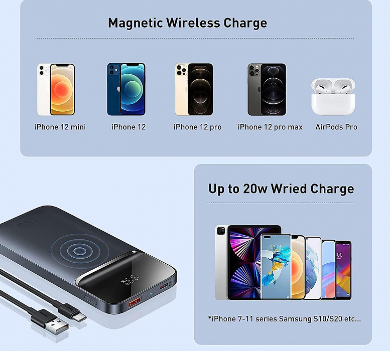 Внешний аккумулятор Baseus Magnetic Wireless Charging 10000mAh PPMT-03 (Blue) купить в интернет-магазине icover