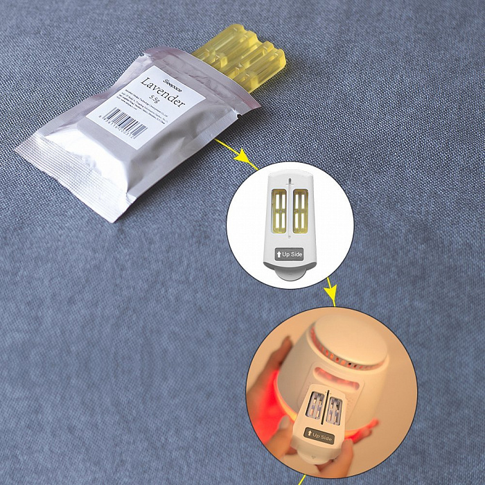 Сменный картридж Sleepace Nox Aroma Cartridge для лампы Nox Aroma купить в интернет-магазине icover