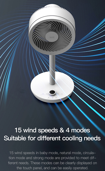 Напольный вентилятор Deerma FD200 (White) купить в интернет-магазине icover